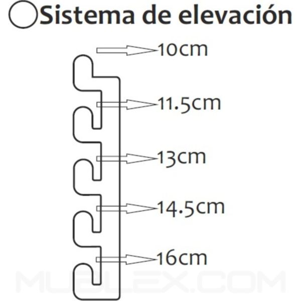 Elevamonitor ficha tecnica 2
