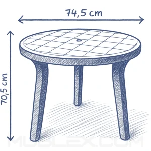Medidas de Mesa plástica redonda